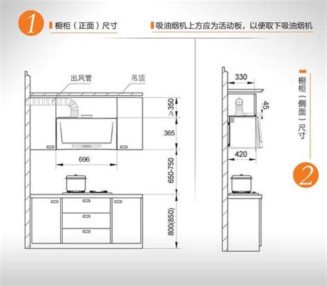 灶台尺寸